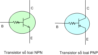 Ký hiệu transistor