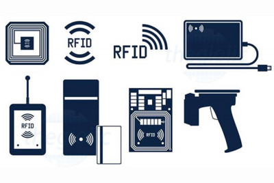 RFID nguyên lý hoạt động