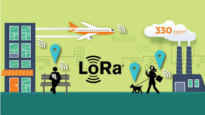Tìm hiểu về LoRa: nguyên lý hoạt động, vai trò