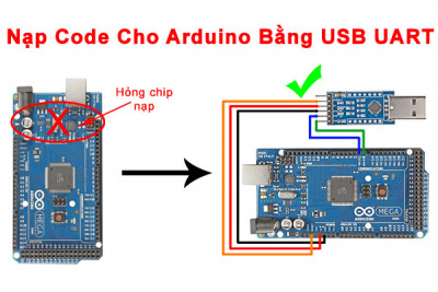 Hướng dẫn nạp code cho Arduino bằng USB UART khi bị hỏng chip nạp
