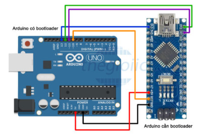 Hướng dẫn nạp bootloader cho VĐK trên Arduino
